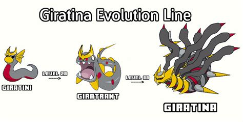 giratina lv 100|giratina evolution level.